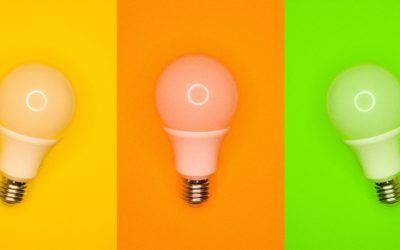 Marketing in the Moment: 5 Top Examples of Reactive Marketing