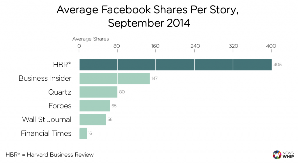 Screen-Shot-2014-09-24-at-3.59.30-PM-1024x560