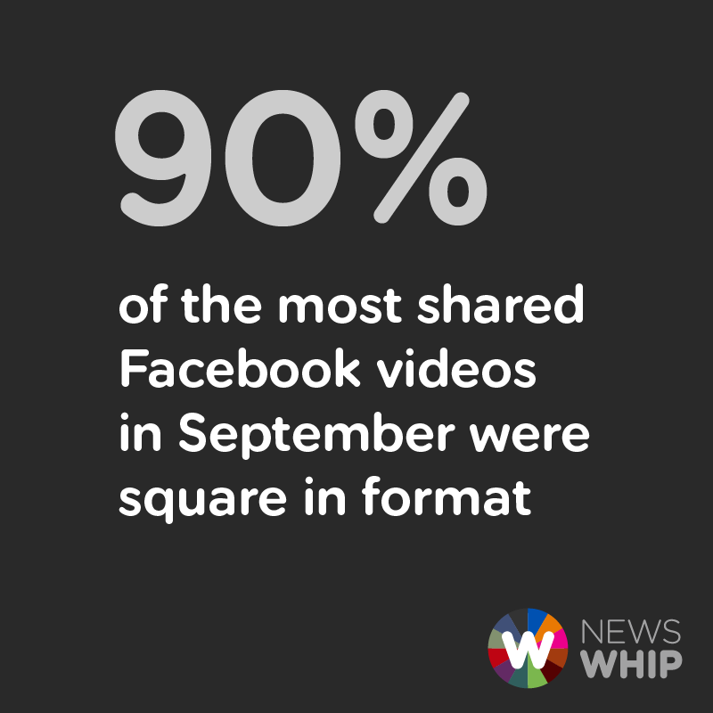 facebook square videos quote