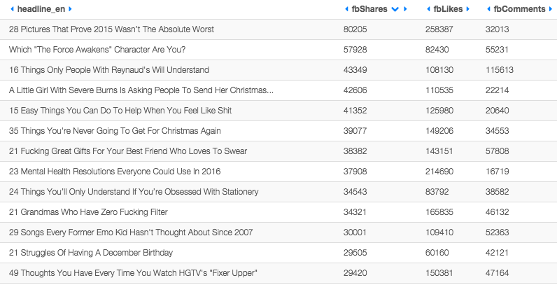 Screen-Shot-2016-01-14-at-3.42.33-PM