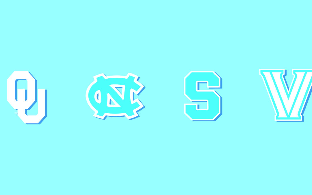 March Madness: Which Final Four Team Wins on Social Media?