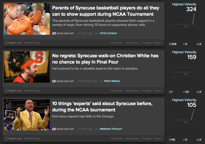 syracuse march madness spike