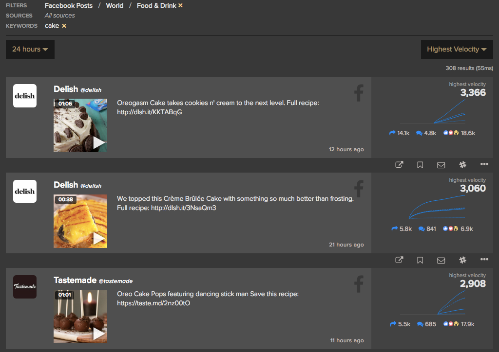 cake trending facebook