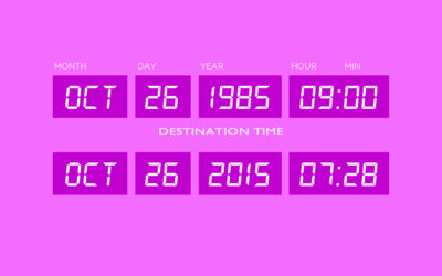 How Pop Culture "Holidays" Drive Engagement on Social Media