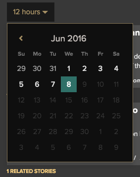 Spike custom time range
