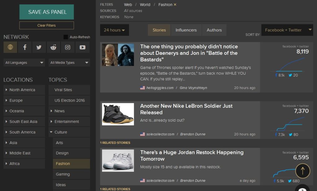 Image of NewsWhip Spike in 24-hour view