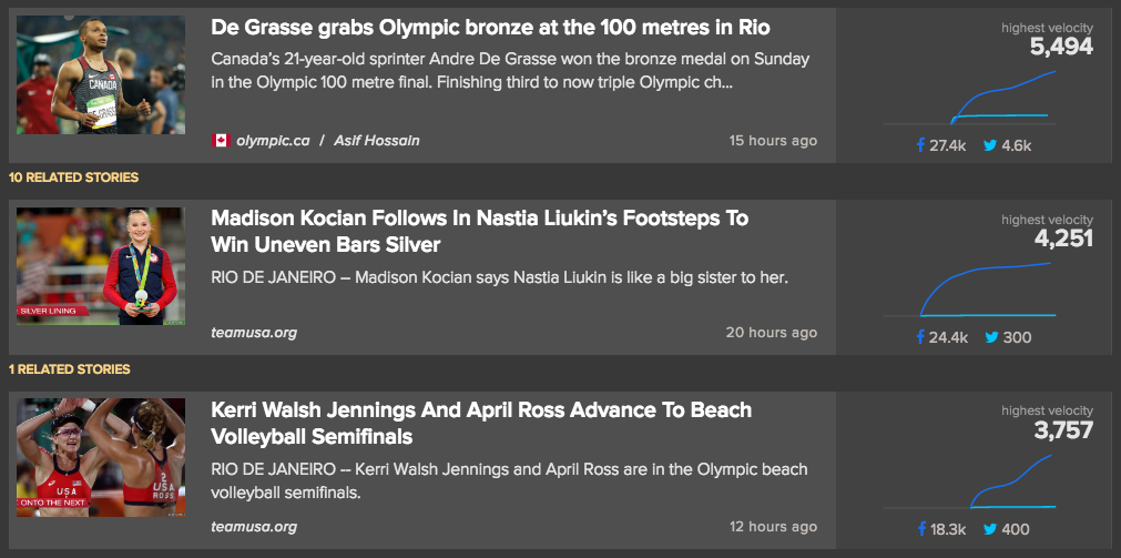 Olympics Spike screenshot