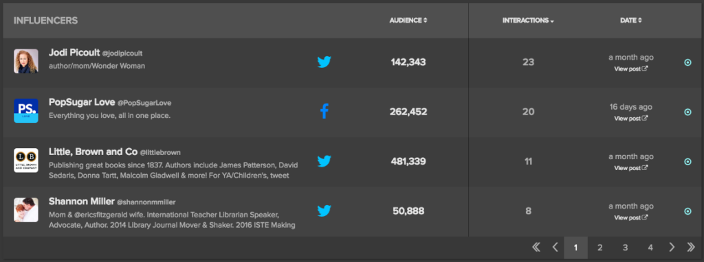 books story page influencers