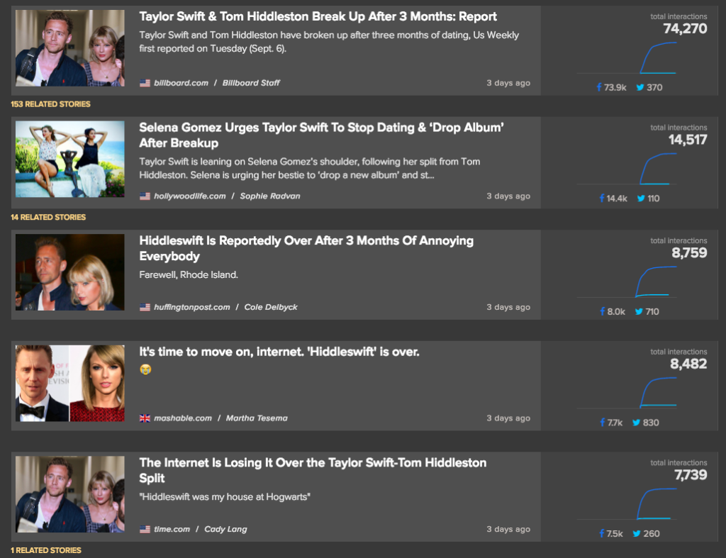 hiddleswiftoverspike