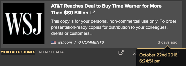 Wall Street Journal in Spike