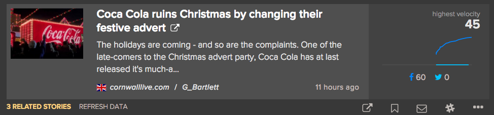 Coca Cola NewsWhip Spike Christmas