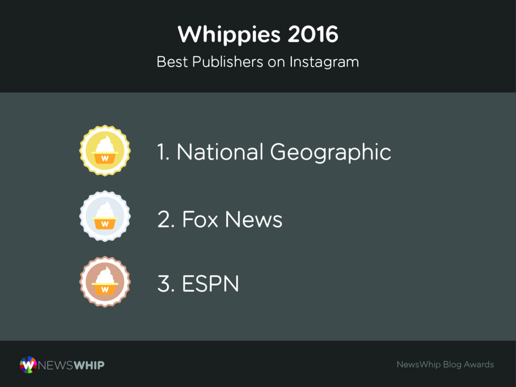 The Best Publishers on Instagram, 2016