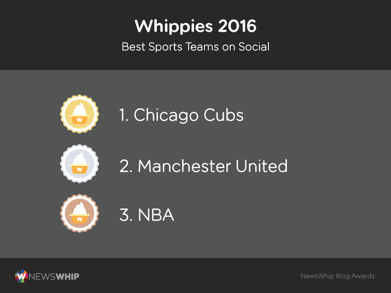 whippies sports 2016