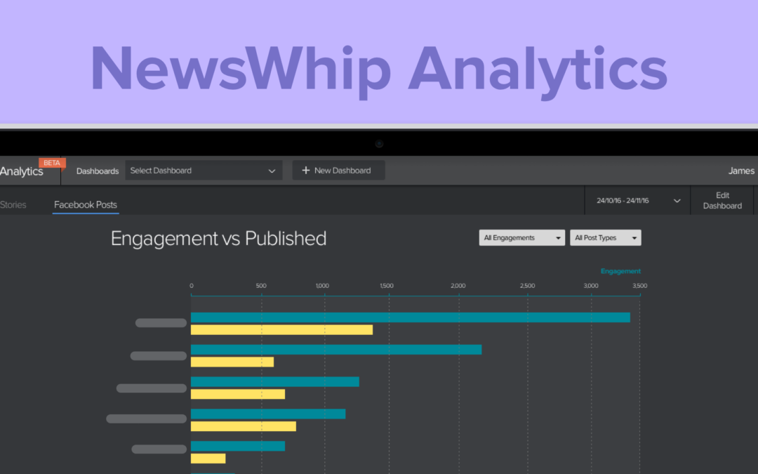 We’re Opening NewsWhip’s Social Database To The World: Introducing NewsWhip Analytics