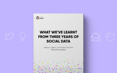 Get NewsWhip’s Three Years of Social Data Report