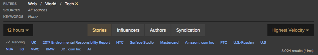 Trending Entities in Spike