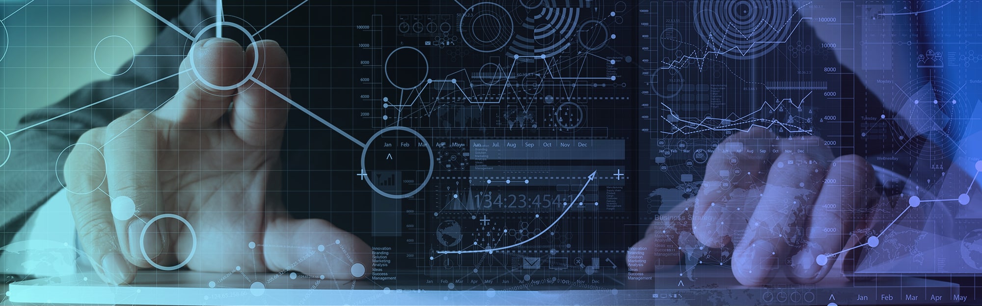 Science of content social media publishing