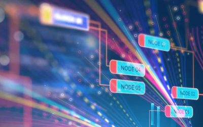 New data on social media headlines: word count, structure and theme