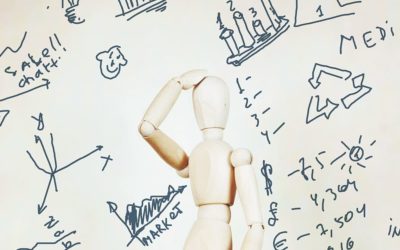 How controversial brands stand up on social