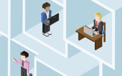 A rough guide to viral content and distribution on LinkedIn