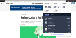 Social Influencer Monitoring