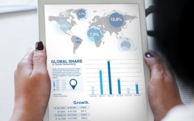 What are the best brand monitoring solutions?