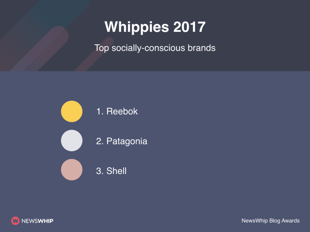 top socially conscious brands