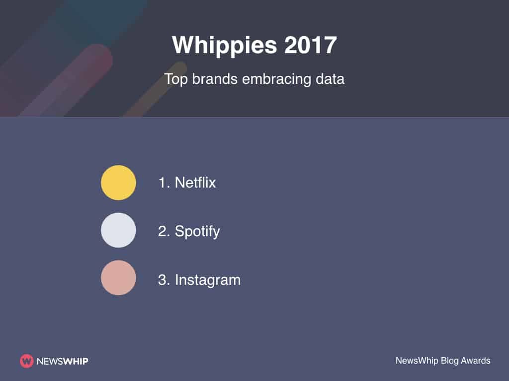 data brands
