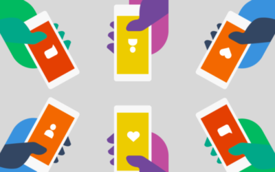 What is social influencer intelligence?