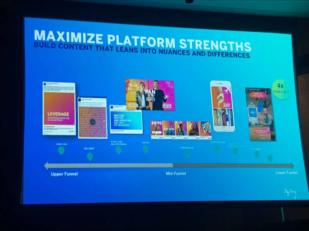 amex brand b2b content marketing