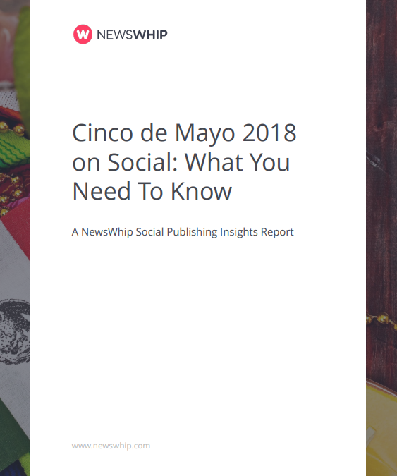 Cinco de Mayo on Social