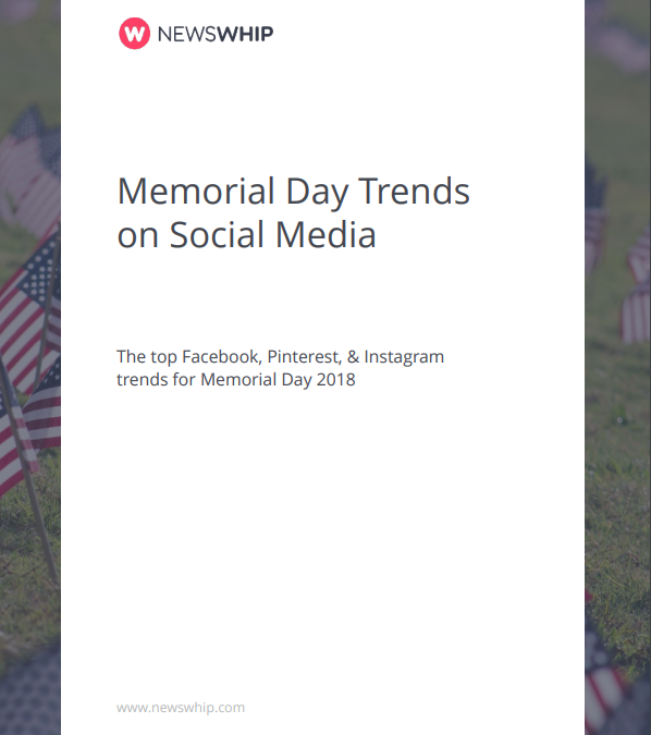 Memorial Day 2018 on Social: Top Facebook, Pinterest, & Instagram Trends