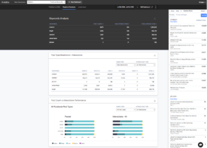 social media insight tools