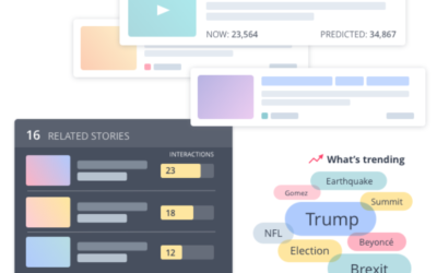 How media tracking software finds breaking news stories