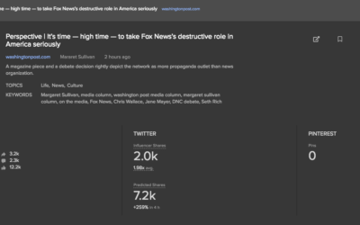 Which PR Metrics Should You Pay Attention To?