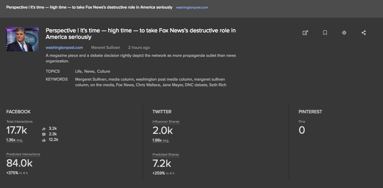 Which PR metrics should you pay attention to