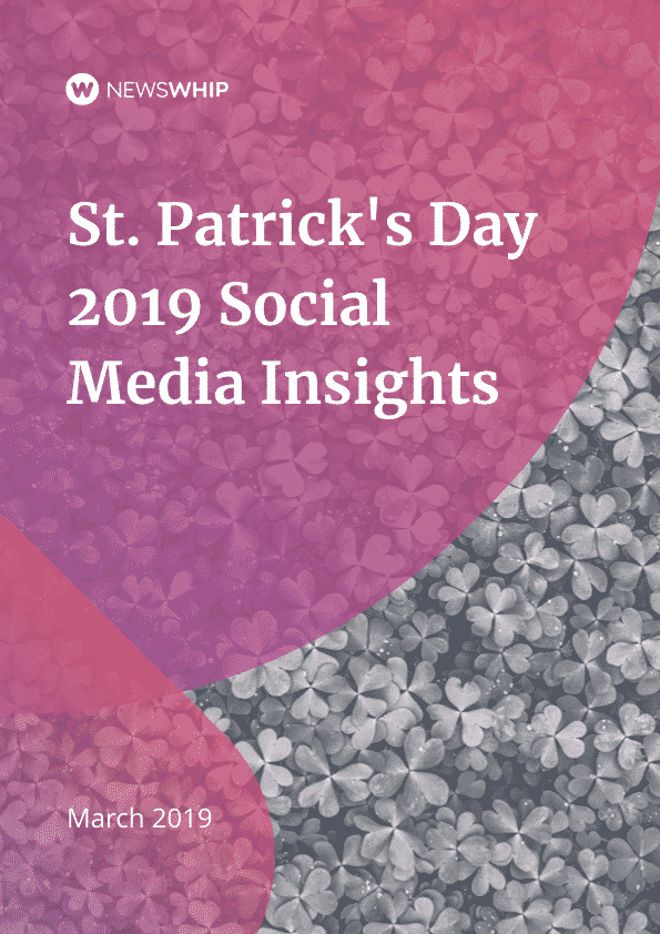 St. Patrick’s Day 2019 Social Media Insights