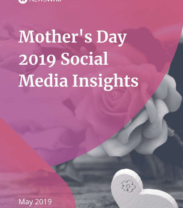 Mother’s Day 2019 Social Media Insights