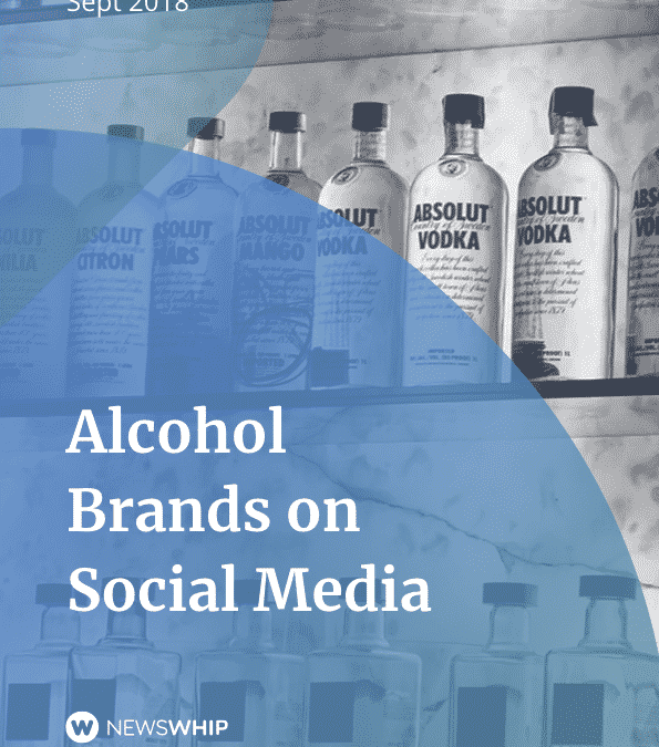 The 2018 Guide to Alcohol Brands on Social