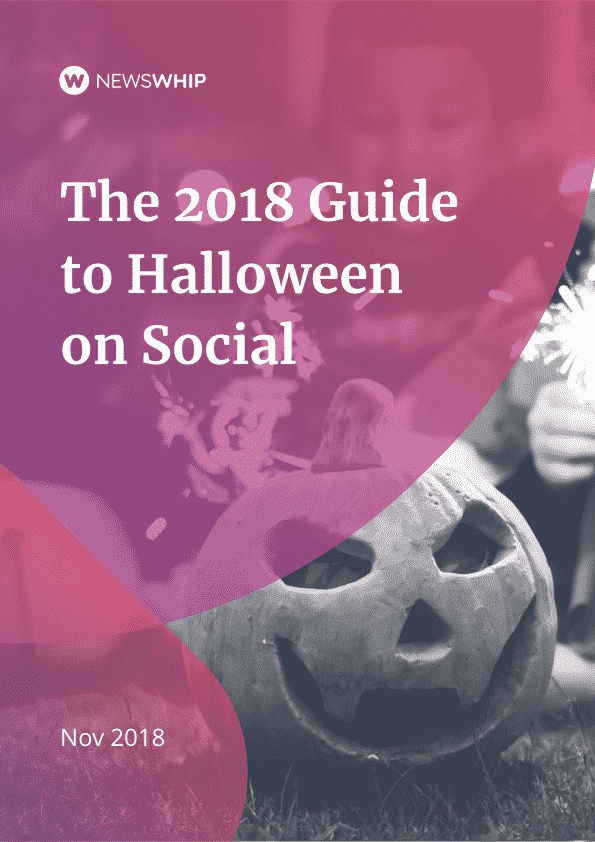 The 2018 Guide to Halloween on Social