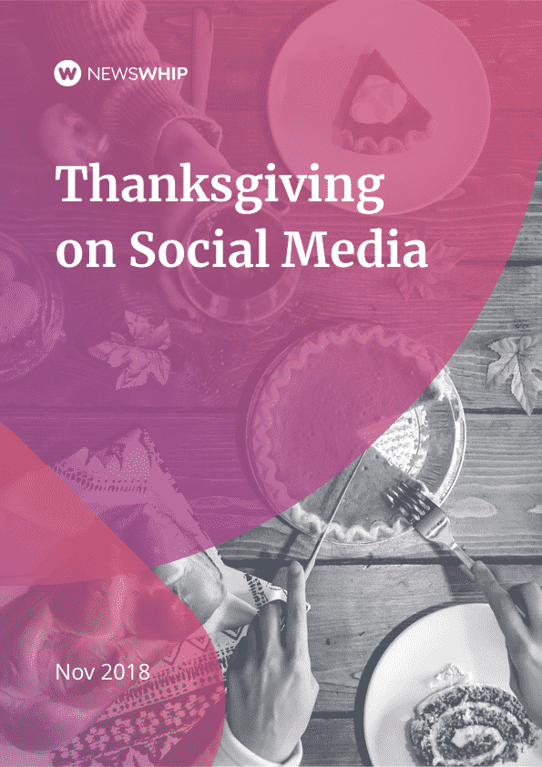 Thanksgiving on Social Media