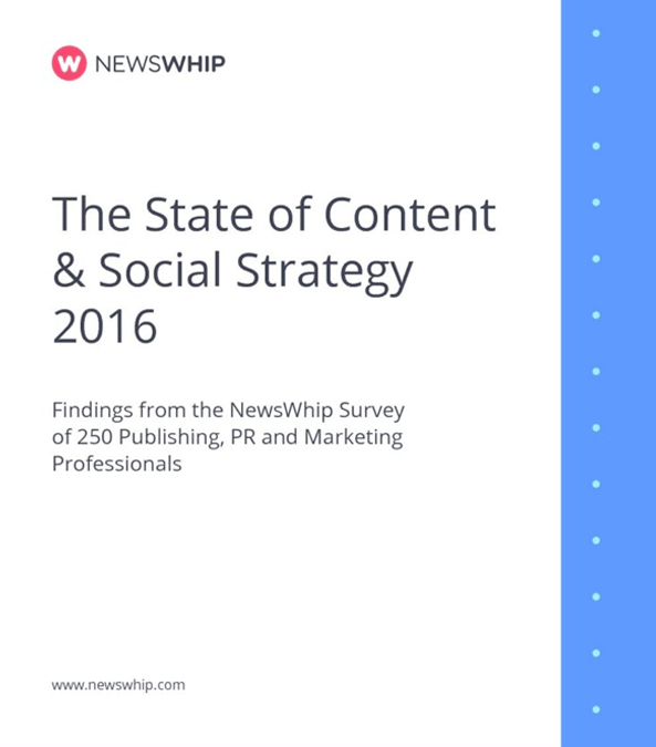 NewsWhip Survey: The State of Content and Social Strategy 2016