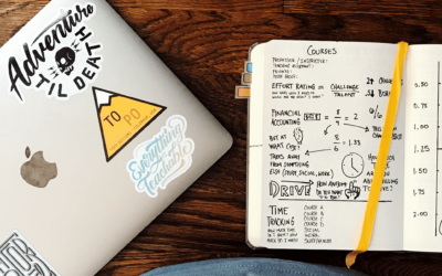 Top back to school social trends in 2019