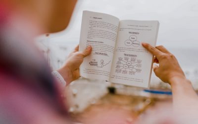 5 ways to step up your content strategy in 2020