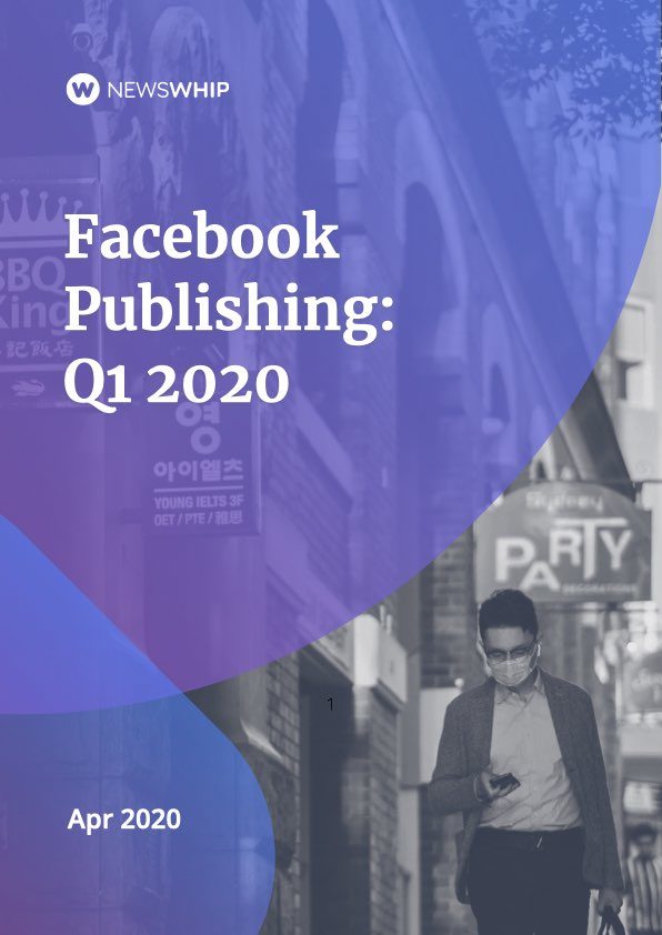 Guide to Facebook Publishing: Q1 2020