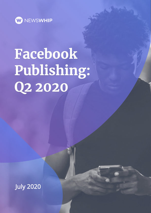Facebook Publishing Report: Q2 2020