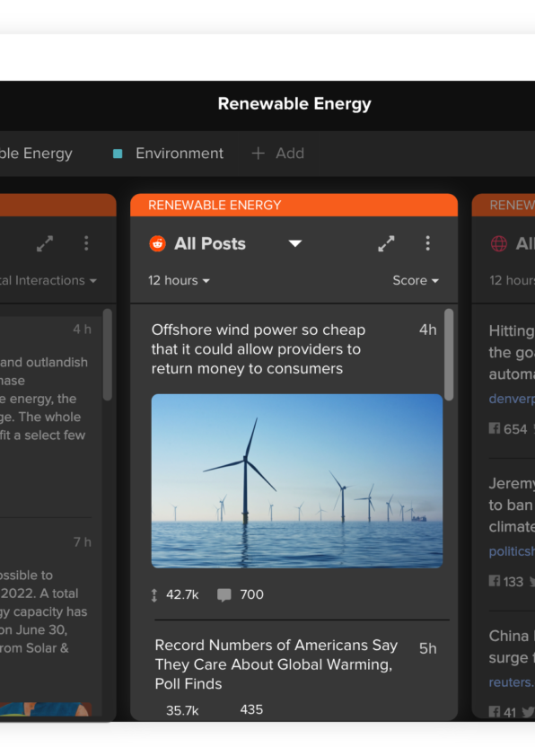 graphic of Reddit in Spike dashboard