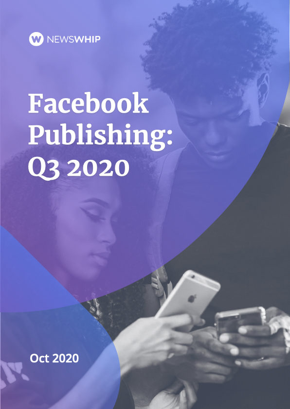 Facebook Publishing Report: Q3 2020
