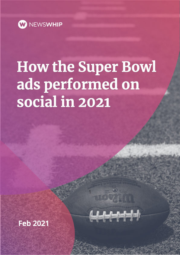 How the Super Bowl ads performed on social in 2021