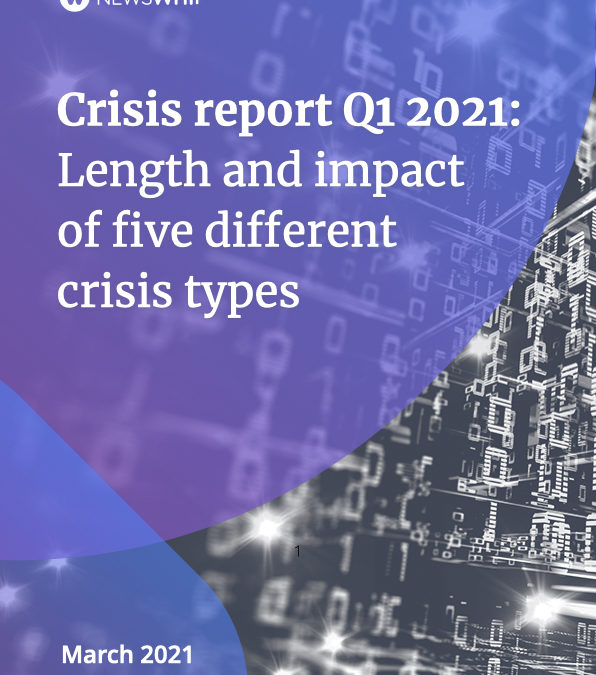 NewsWhip Brand Crisis: Q1 2021